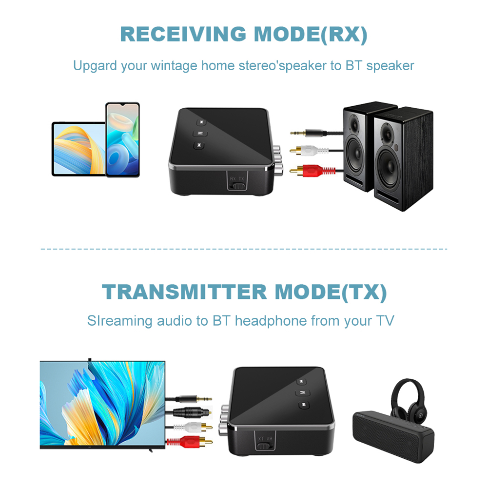 BT 5.4 수신기 송신기 RCA 3.5mm AUX 및 - Bluetooth Adapter Receiver 리뷰 및 가격